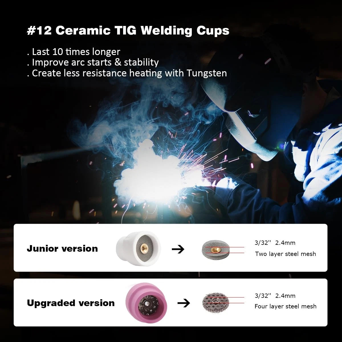 VCFDZCFD #12 Ceramic Cup White TIG Welding fit Torch WP 9/20/25 3pcs