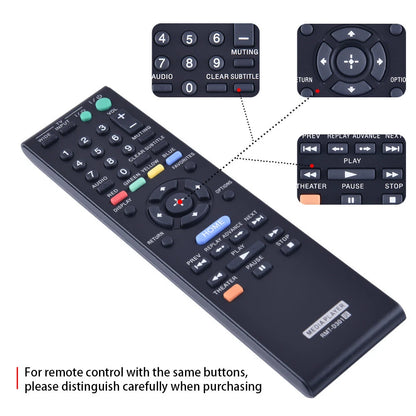 RMT-D301 Remote Control For Sony Network Media Player SMP-N100 SMPN100