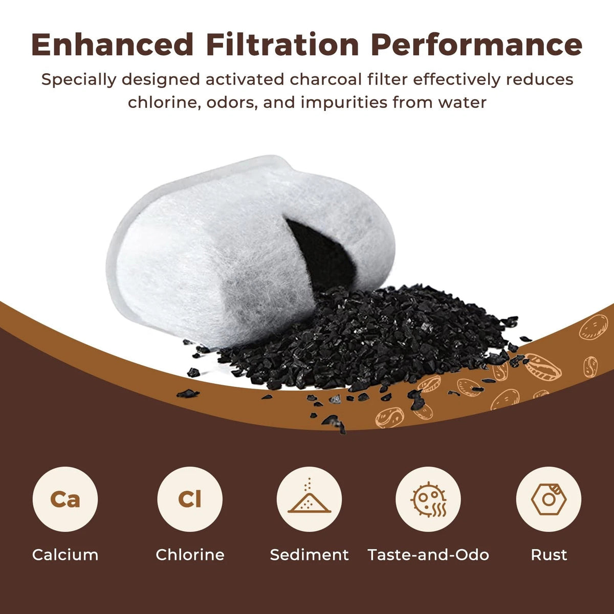 Premium 12-Pack Replacement Charcoal Water 12 Count (Pack of 1), White