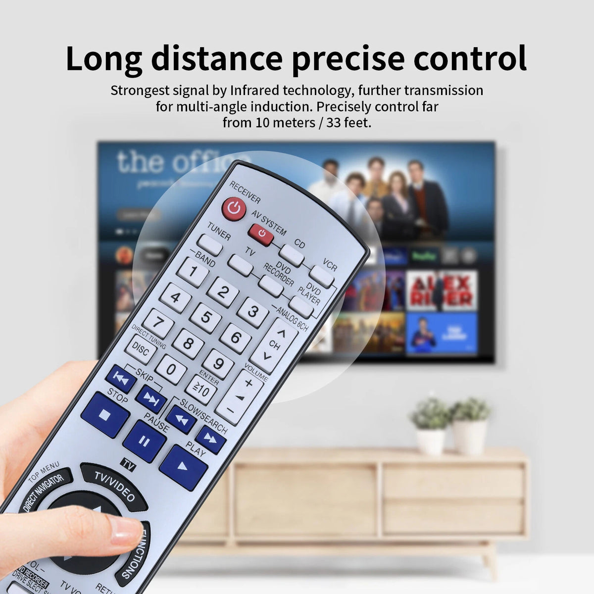 EUR7722KM0 Remote Control For Panasonic AV Receiver SA-XR55 SA-XR55P SA-XR55K