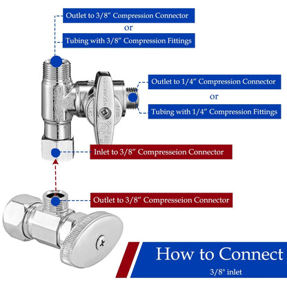 Fridge Water Line Kit Connector - Refrigerator Ice 3/8x3/8x1/4, Chrome-Plated