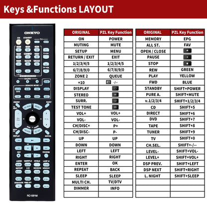 RC-591M Replace Remote Control For Onkyo TXSR8360 TXSR603E TXSR603 TXSR602E