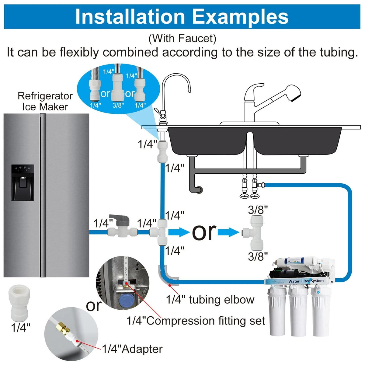 Refrigerator Water Line Kit - 1/4" Tubing 25ft Kit, White
