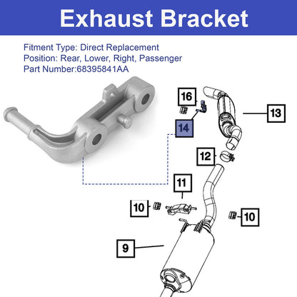 Rear Right Exhaust Bracket & Muffler Support Assembly for 2019-2025 Ram 1500