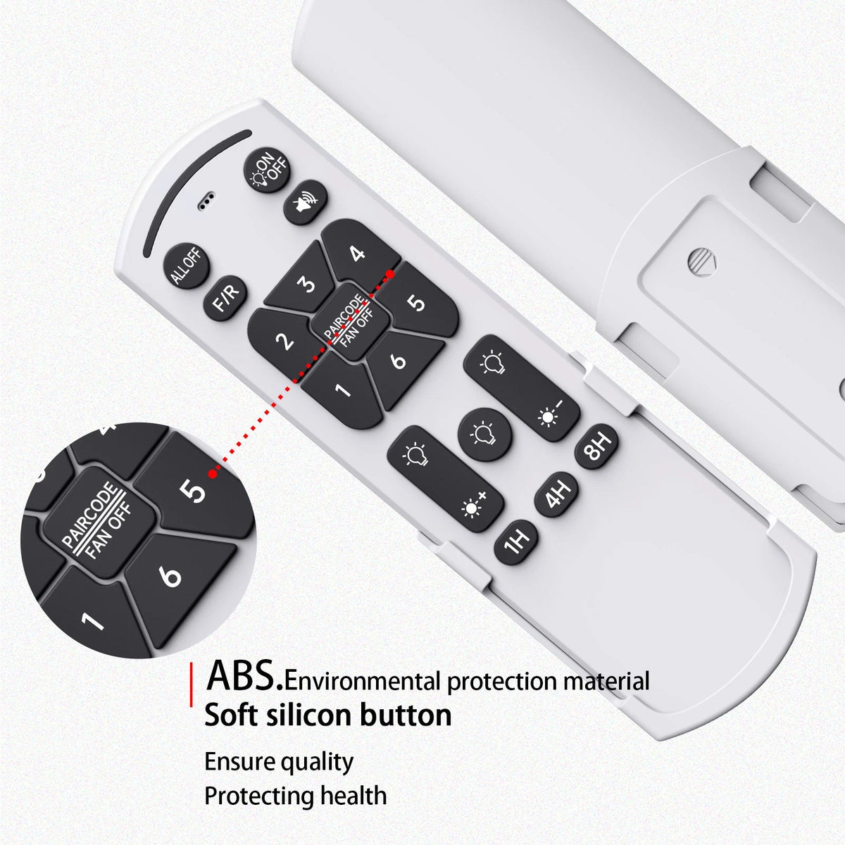 Replace Remote Control For Liokoc Tropical Outdoor Ceiling Fan with Light