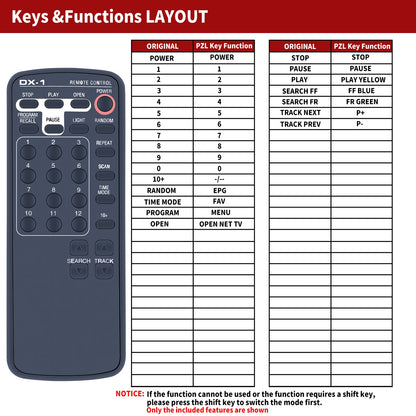 For California Audio Labs DX-1/DX-2 CD Player Remote Control Replacement