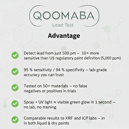 QOOMABA Lead Test Kit – 2‑Bottle Testing for Dishes & Paint,...