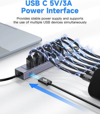FORIDA USB to Hub Long Cable, 8 Ports 3.0 Adapter with 7 47IN