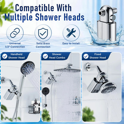Veken U-Channel Shower Filter to Reduce Chlorine, One-Press Replacement Chrome