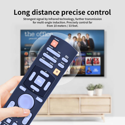 A-38110 Remote Control For ACER Projectors D1P0919, D1P1334, D1P1504, DNX0916