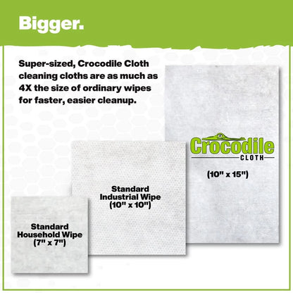 Crocodile Cloth PowerSCRUB Cleaning Wipes – 80 80 Count (Pack of 1), White