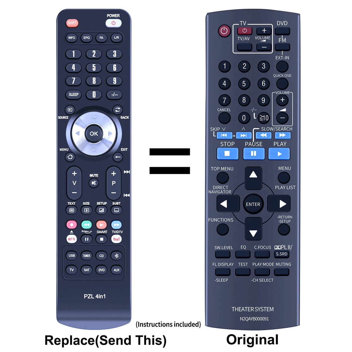 Replacement Remote Control For August HD Receiver DVB400