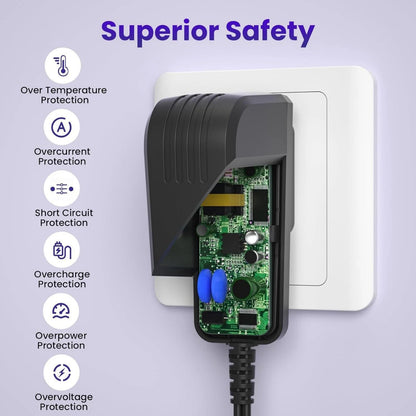 1PCS 100-240V 50/60HZ Input Charger Fit For Bissell Vacuum Cleaner 2390 2390A