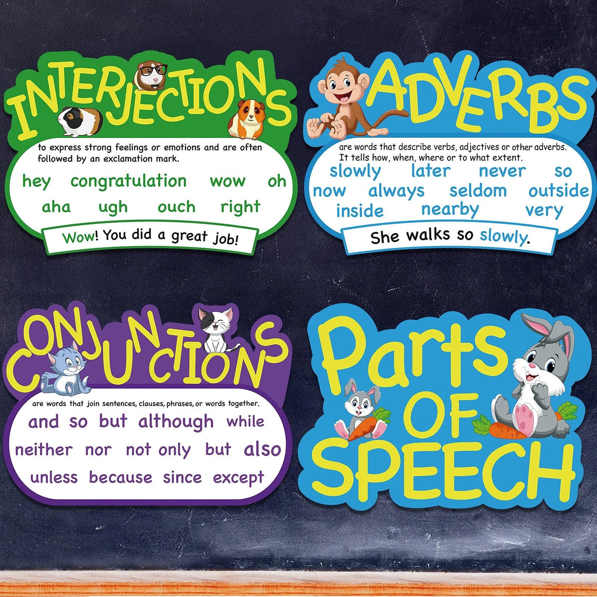 Outus 10 Pcs Parts of Speech Poster Grammar 16.5 x 11.5 inches, Multicolor