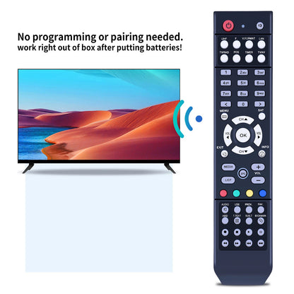 Replacement Remote Control For Technomate TM 800 HD