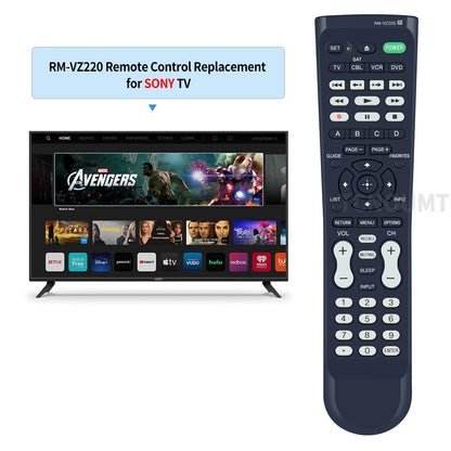 RM-VZ220 Replacement Remote Control For Sony 4 Device
