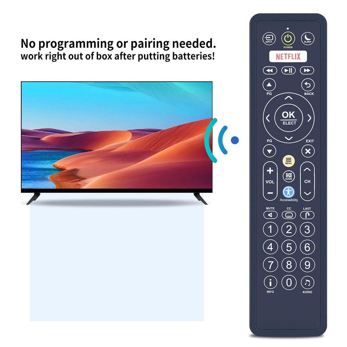 For Enseo 815-00025 Hotel Hospital Universal Remote Contro -
