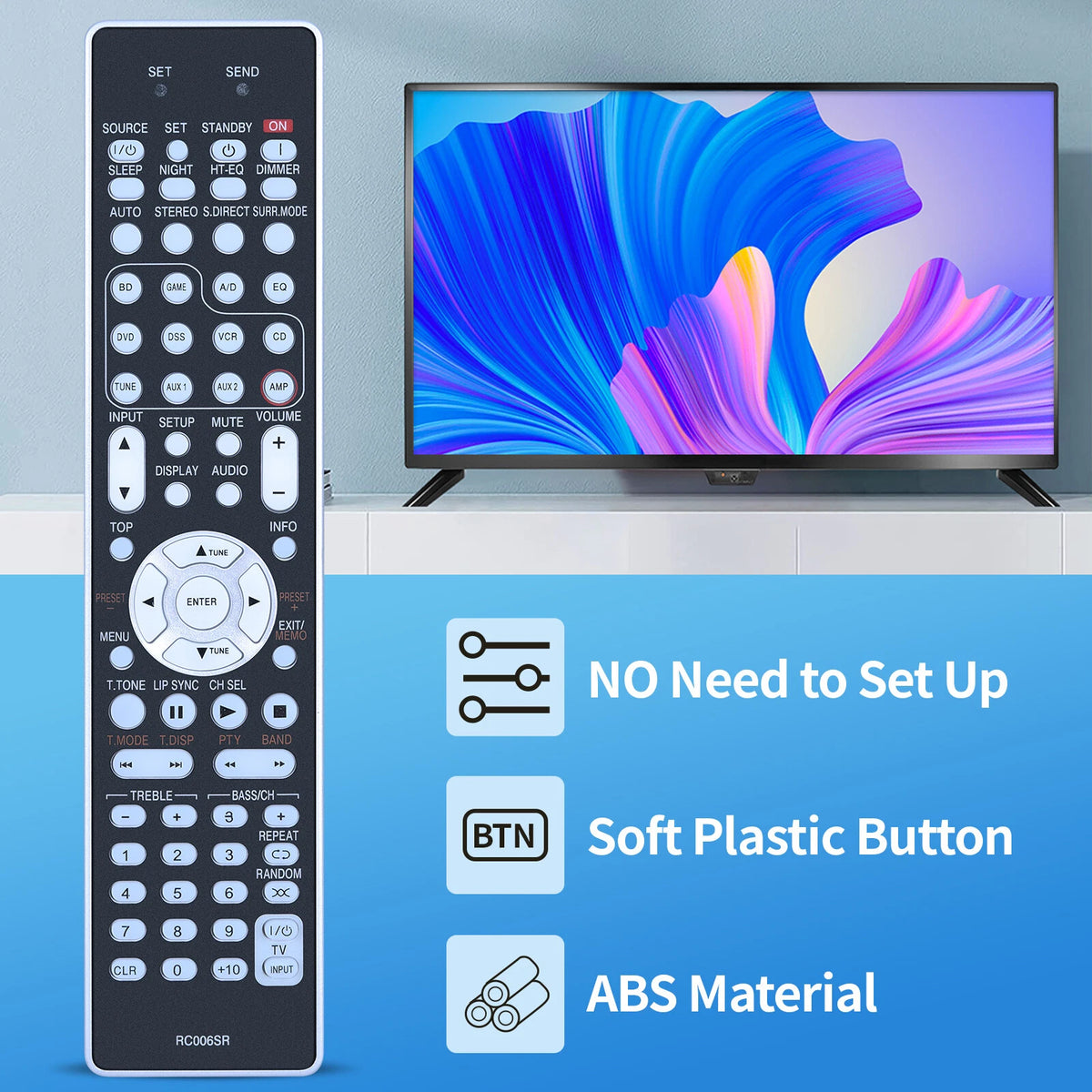 RC006SR Remote Control For Marantz Home Theater Receiver NR-1501 NR1501