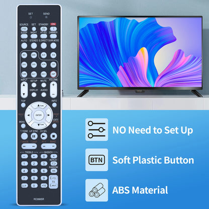 RC006SR Remote Control For Marantz Home Theater Receiver NR-1501 NR1501