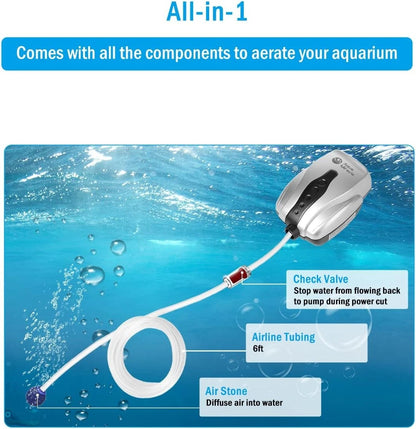 AquaMiracle Aquarium Air Pump Fish Tank Bubbler Aerator, All-in-One Grey