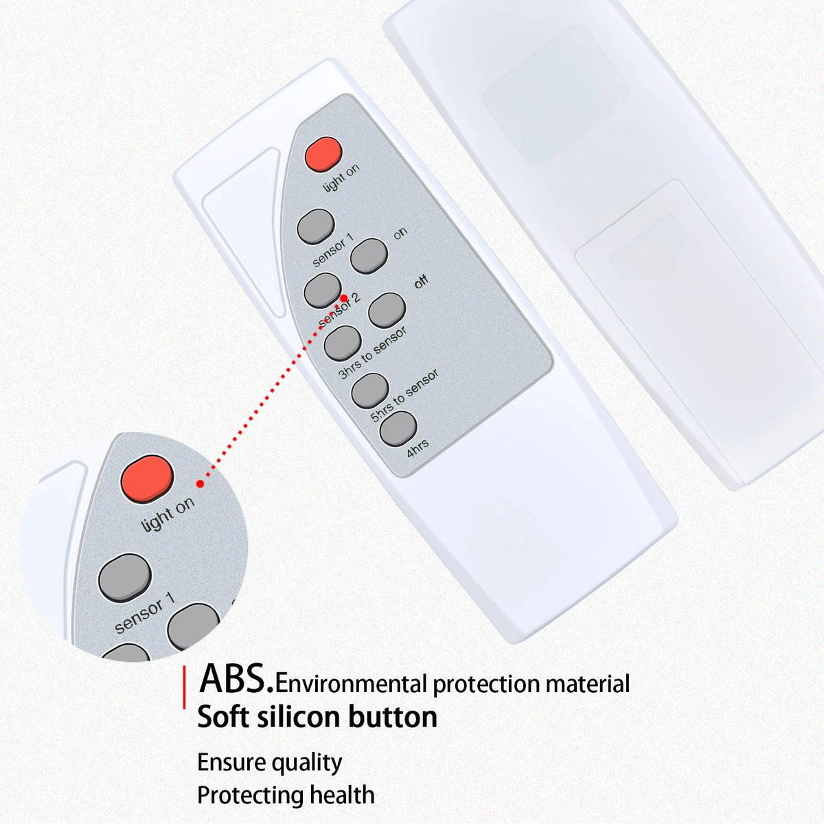Remote Control For PLMMY / WYWNA Solar Street Lights Outdoor