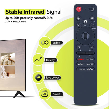 MR25GA AKB76046605 For LG 2025 TV Magic Voice Remote Control AKB76046602