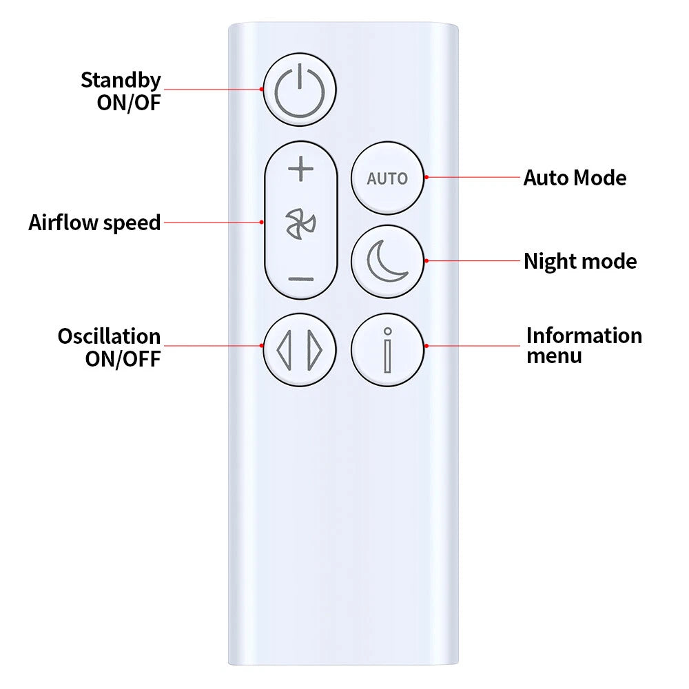 Replacement Remote Control For Dyson Purifier Cool Gen1 TP10 White