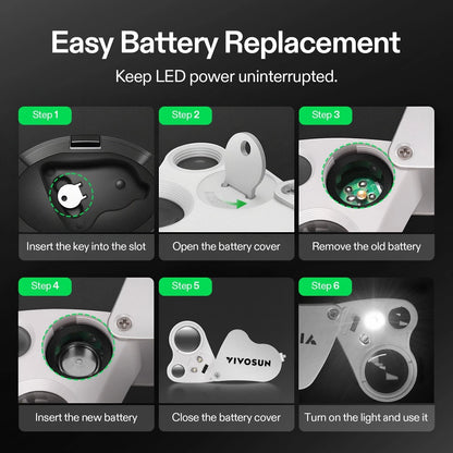 VIVOSUN 30X 60X Illuminated Jewelers Loupe Foldable Magnifier with 46, White
