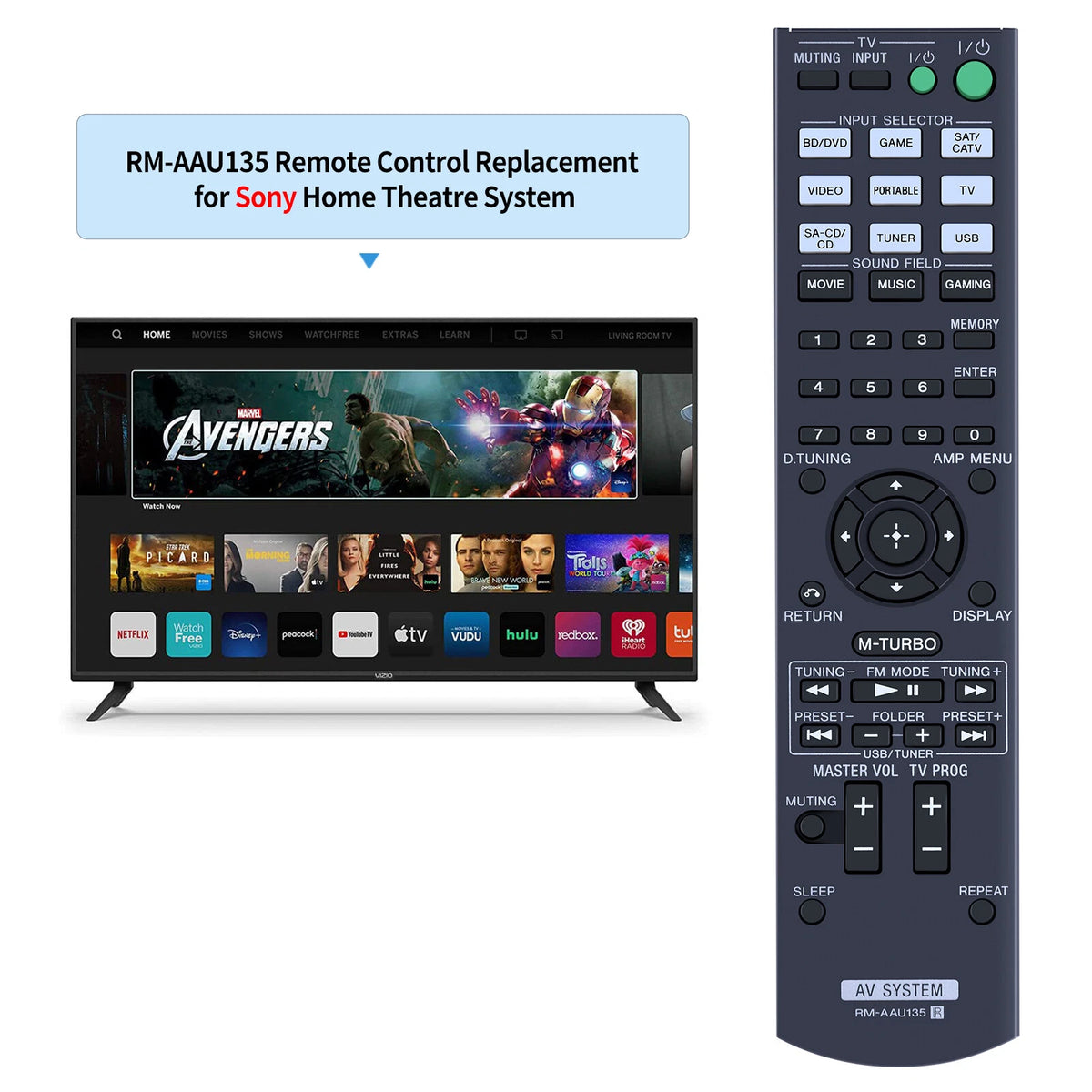 RM-AAU135 Remote Control For Sony Home Theatre System HT-M3 HT-M5 STR-KM7