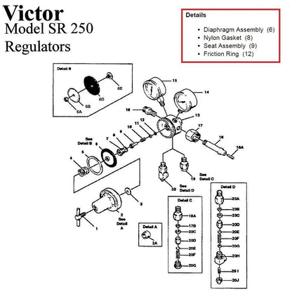 For Victor SR250D SR250C Oxygen Regulator Rebuild/Repair Parts Kit