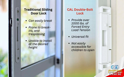 Double Bolt Lock for Sliding Glass Doors - ly Patented - Advanced Black