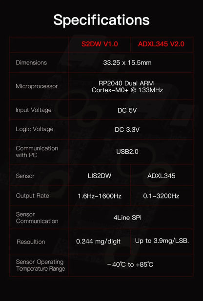 BIGTREETECH ADXL345 V2.0 Accelerometer Board Klipper Input Shaping 3D...