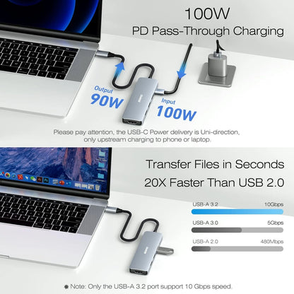 BENFEI USB C Hub 5-in-1 with 4K HDMI(Certified), 100W Power Delivery, 3...