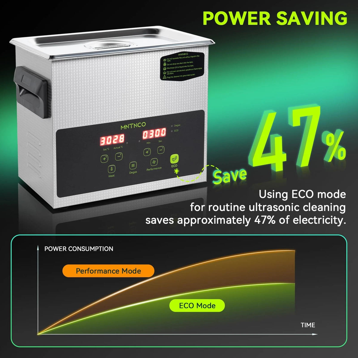 MNTNCO 3L Commercial Ultrasonic Cleaner, ECO Mode, Heating, Degas