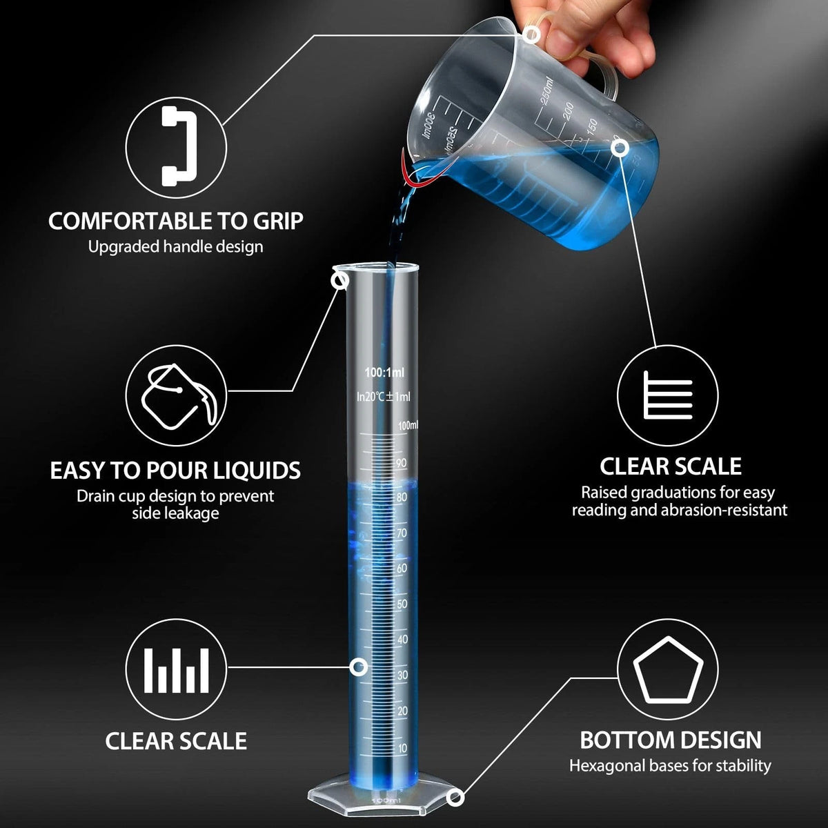 moveland Upgraded Plastic Graduated Cylinder 1000 milliliters, Transparent