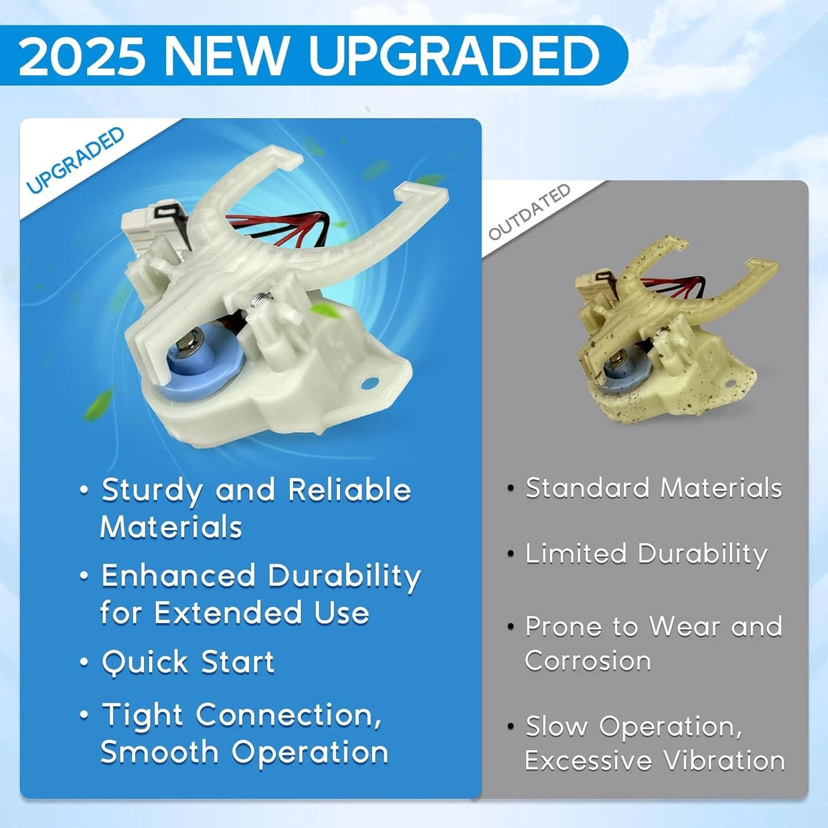 2025  Upgraded WH03X30517 Washer Mode Shifter Actuator & WH01X27538...