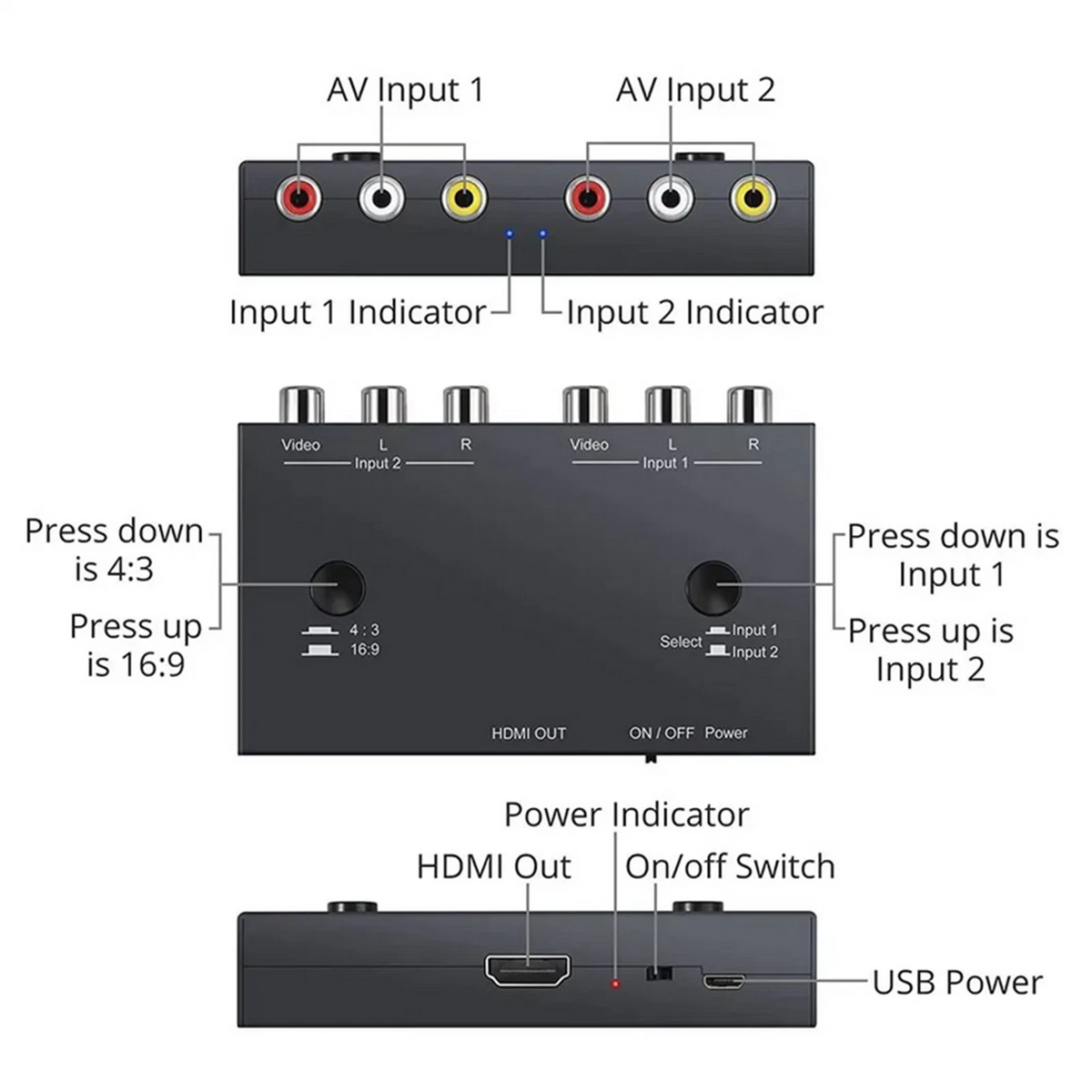 2 Port AV To HDMI Converter 2 In 1 Out 2 RCA To HDMI Adapter 2AV To HDMI