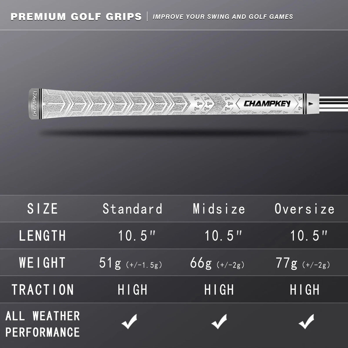 CHAMPKEY Y-PRO Performance Rubber Golf Grips 13 Pack with All Repair White