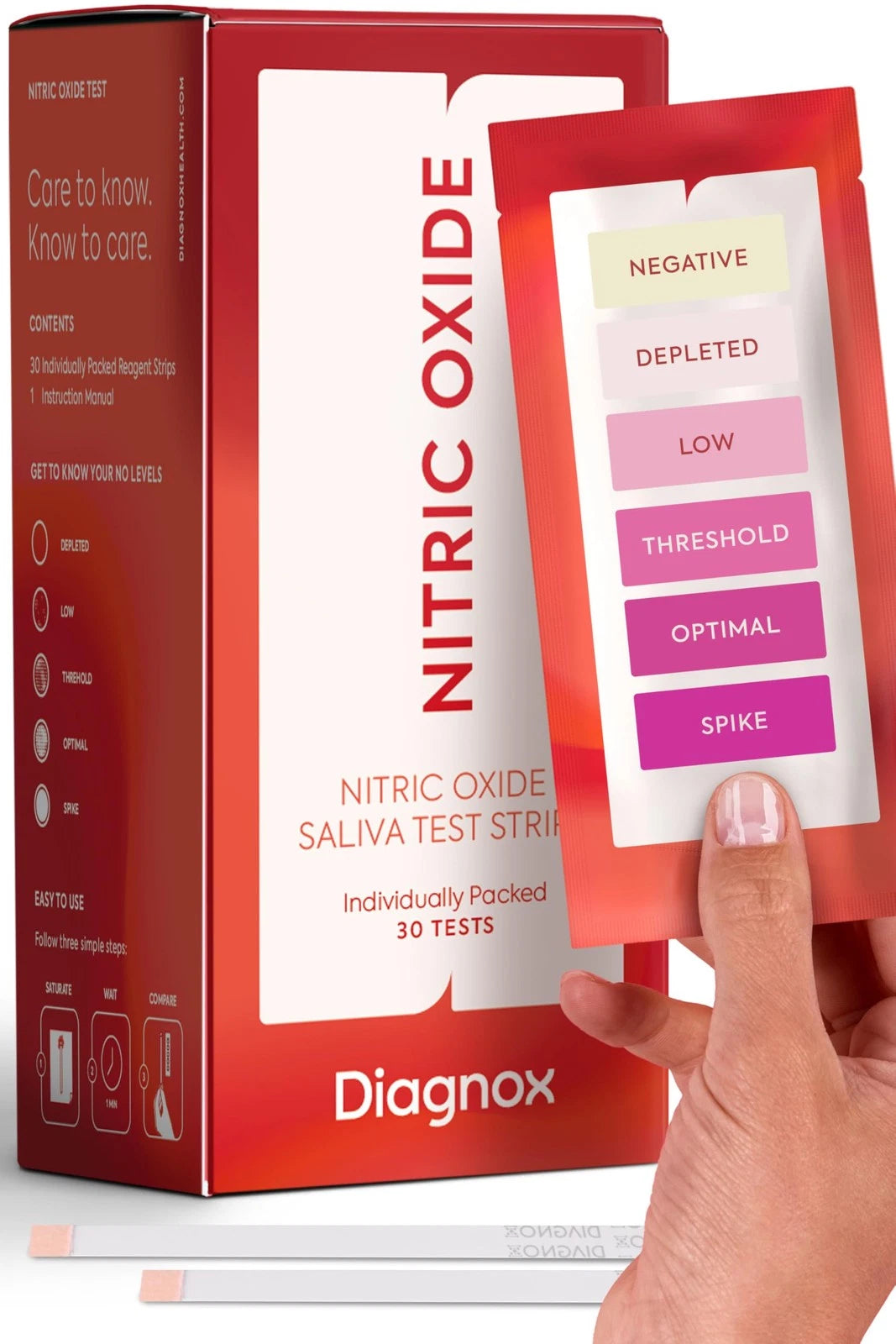 Diagnox Nitric Oxide Test Strips – Individually Packed 1 Count (Pack of 30)