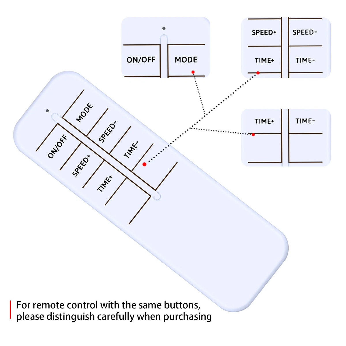 Remote Control For Taevno/Paleclouds/HiFast/BTXON Vibration Plate