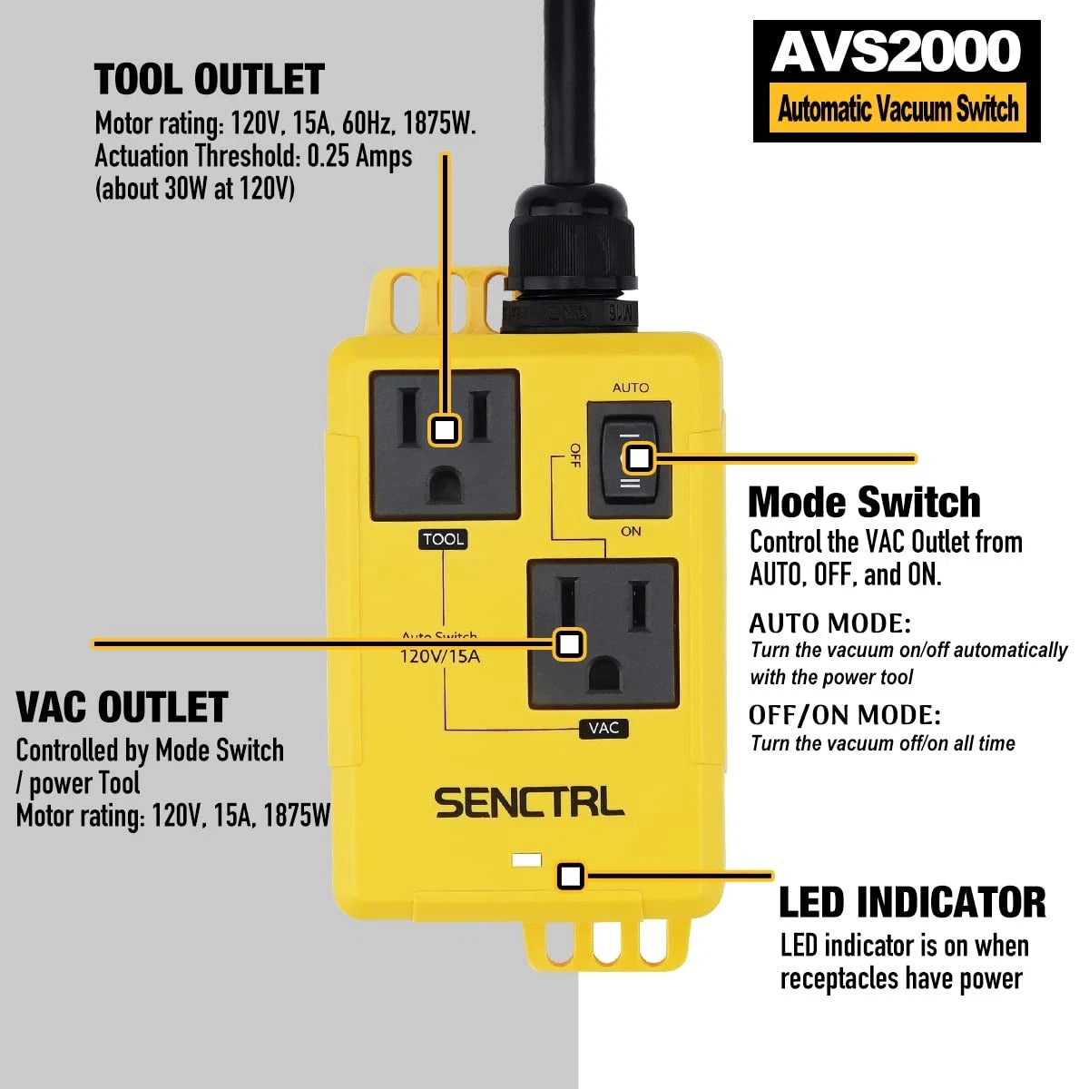 SENCTRL Automatic Vacuum Switch Allow Power Tool/Table 19.5 Inch (0.5 Meters)