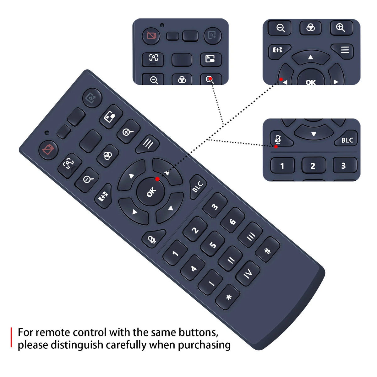 Replacement Remote Control For NexiGo P620 PTZ Camera