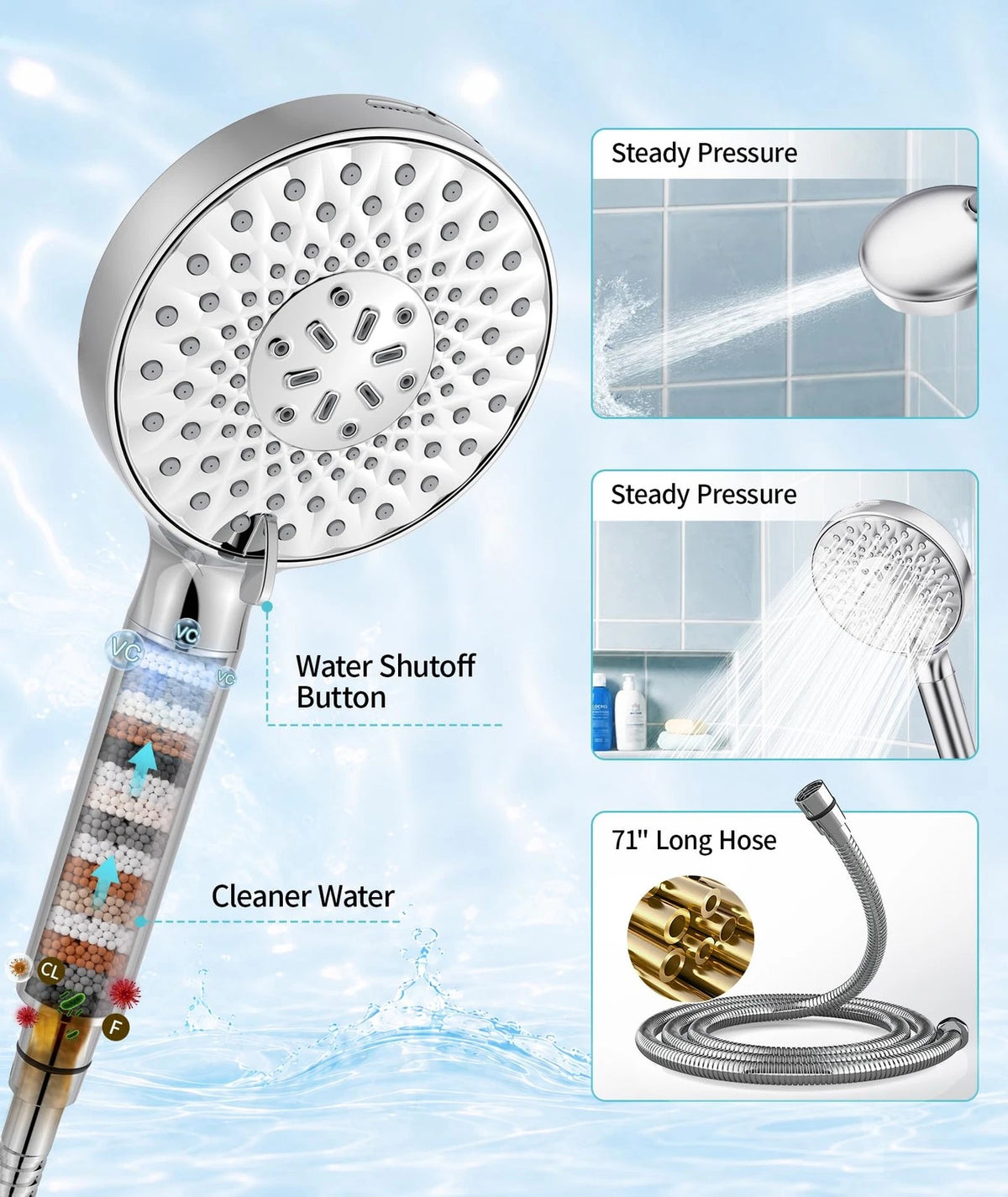 SR SUN RISE Filtered Shower Head with Handheld High Filter, Chrome 1 Filter