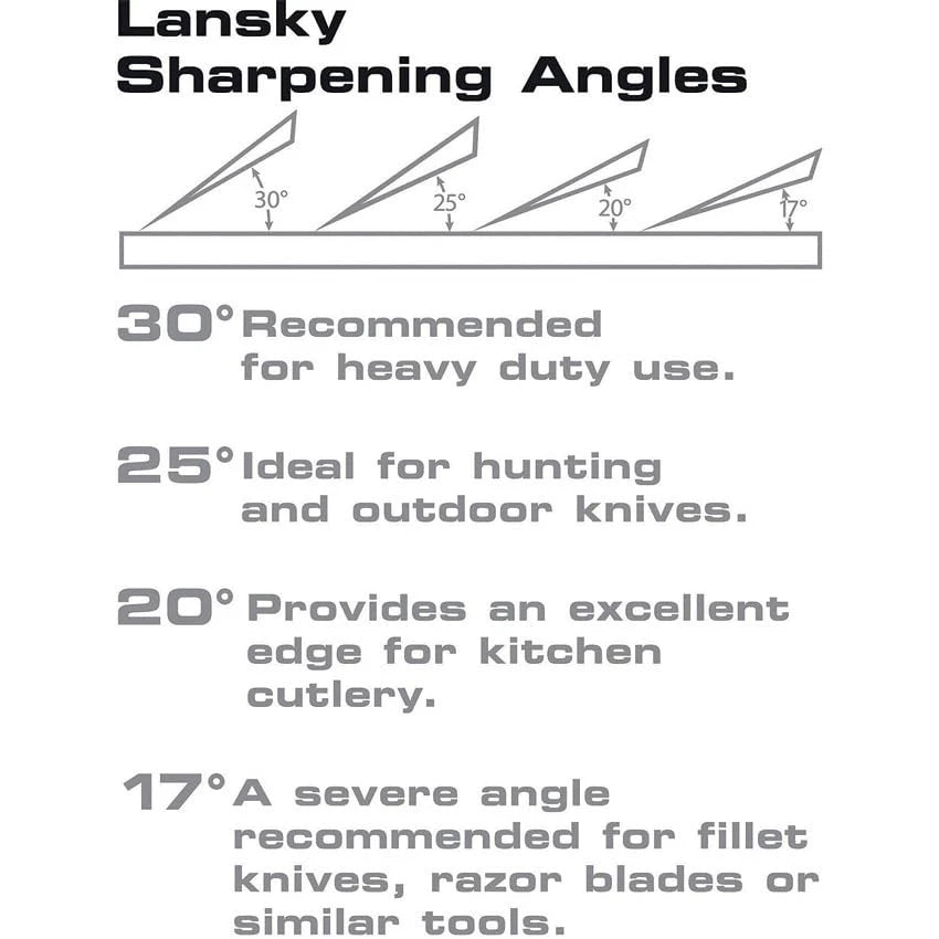 Lansky Standard Coarse Sharpening System with Fine Hones One Size, Multicolor