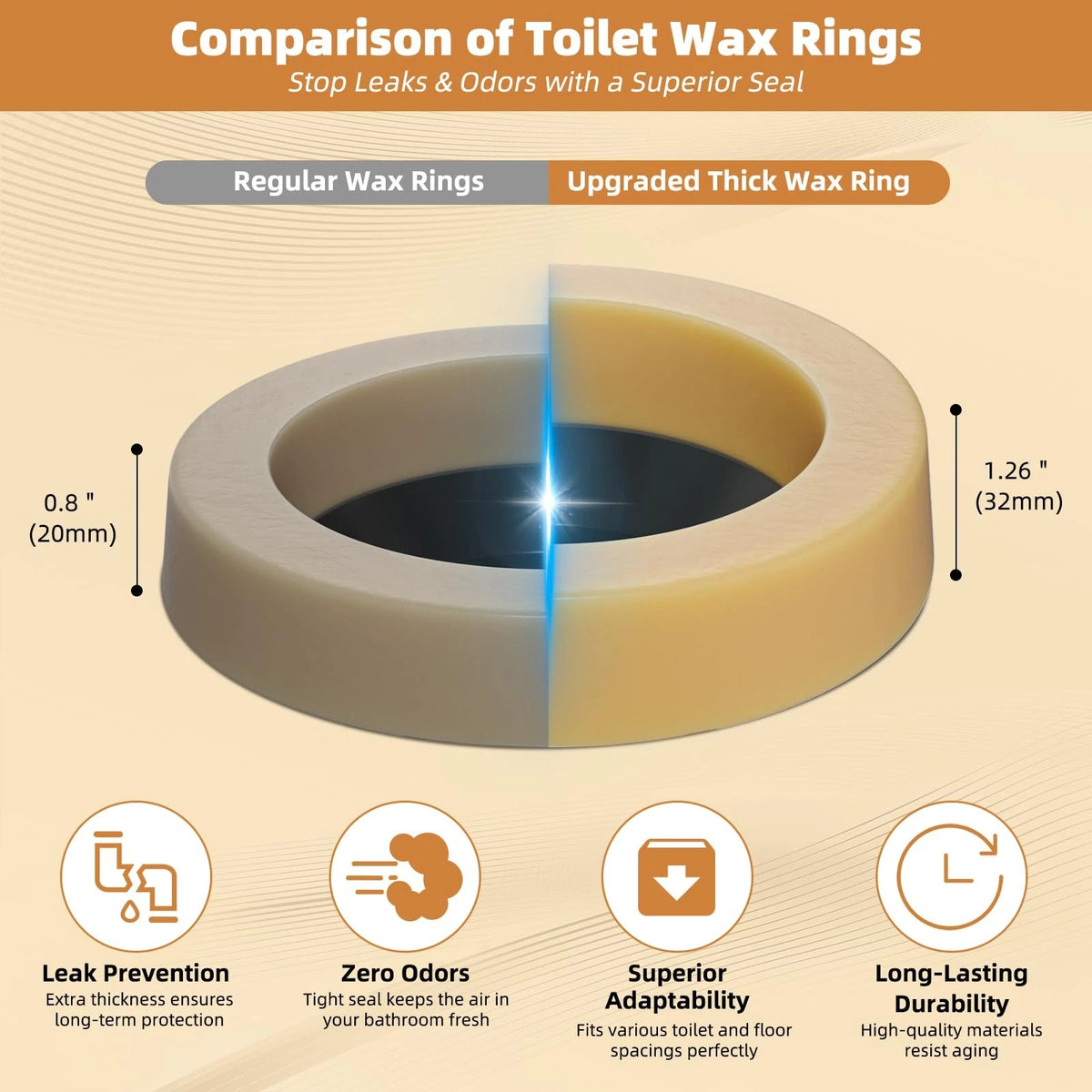 Hibbent Extra Thick Toilet Wax Ring Replacement Kit, 3 inches, Brass