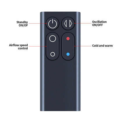 Replacement Remote Control For Dyson AM04 AM05 Hot+Cool Heater Table Fan