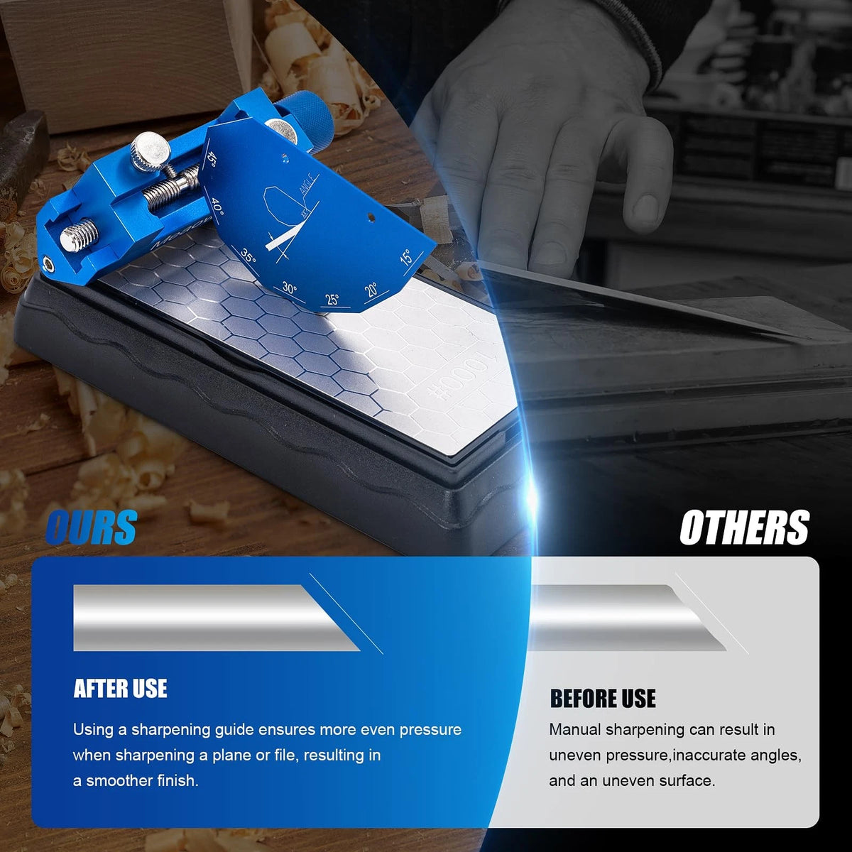 Chisel Sharpening Kit with 105*26*53mm, Blue Honing Guide and Stone