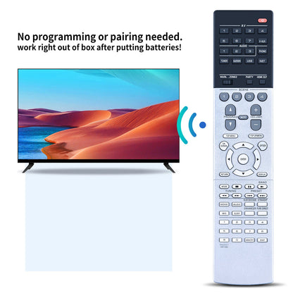 RAV557 ZW91680 Remote Control For Yamaha Audio Receiver RX-A1070 RXA1070