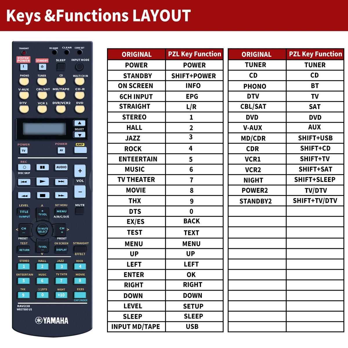 RAV238 WB37860 Remote Control For Yamaha RX-V1400, HTR-5790, HTR-5690