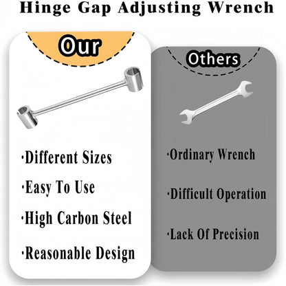 Hinge Wrench for Door Gap Adjustment Metal Silver Double-End 8-19mm Clean Room